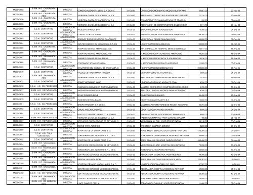 INFORME CORPORATIVO CONSOLIDADO.XLS - Ri.pemex.com