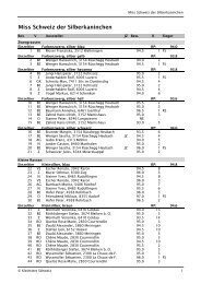 Rangliste Miss Schweiz der Silberkaninchen.pdf - Schweizer ...