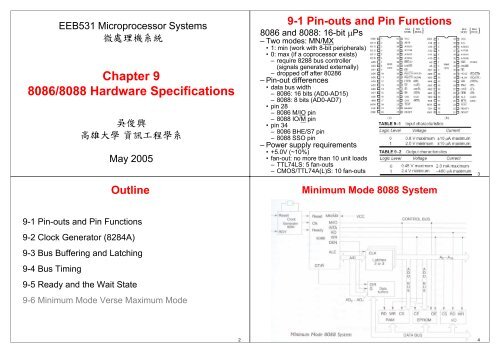 9 8086 8088 Hardware Specifications A Aœa A A A A