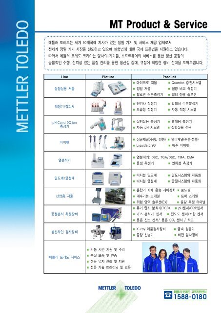 Ã«Â”Â”Ã¬Â§Â€Ã­Â„Â¸ Ã«Â°Â€Ã«ÂÂ„ÃªÂ³Â„Ã¬Â™Â€ ÃªÂµÂ´Ã¬Â ÂˆÃªÂ³Â„ Ã¬Â›ÂÃ«Â¦Â¬ Ã«Â°Â Ã¬ÂÂ‘Ã¬ÂšÂ© - Ã«Â©Â”Ã­Â‹Â€Ã«ÂŸÂ¬ Ã­Â†Â Ã«Â ÂˆÃ«ÂÂ„ - Mettler Toledo