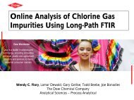 Online Analysis of Chlorine Gas Impurities Using Long-Path FTIR