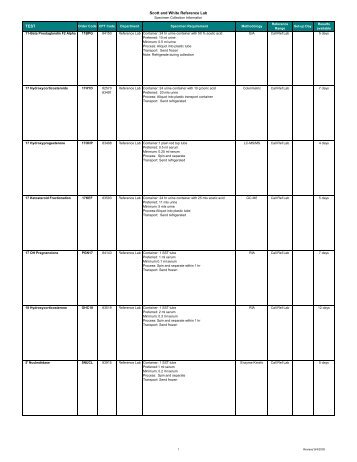 Scott & White Test Menu - Healthcare Professionals