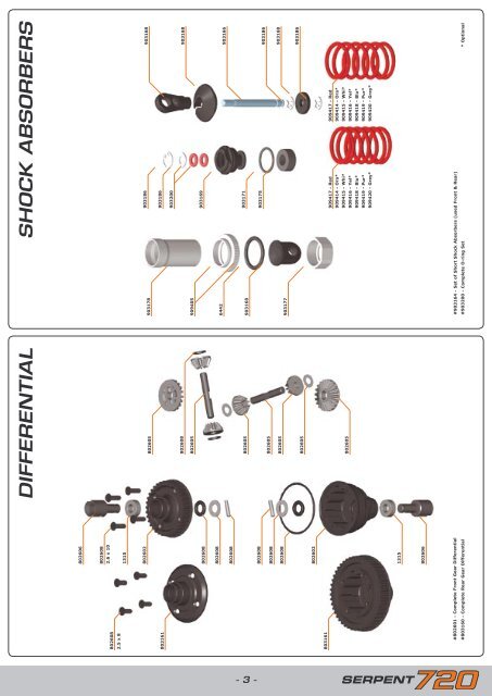 Exploded view Serpent 720 - Ashford Hobby