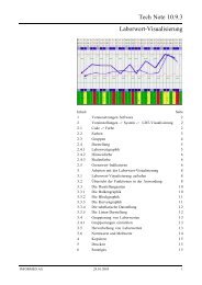 Tech Note 10.9.3 Laborwert-Visualisierung