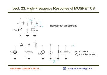Lect. 23: High-Frequency Response of MOSFET CS