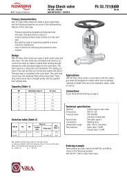 NAF - Globe Check PN 160 To 250 - Process Valve Solutions Ltd