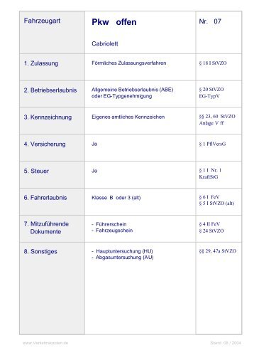 7. Pkw (offen) - Verkehrsknoten.de