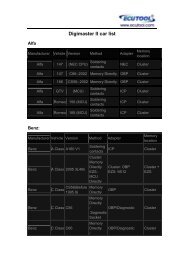 Digimaster II car list