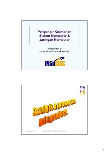 Pengantar Keamanan Sistem Komputer & Jaringan ... - Blogs Unpad