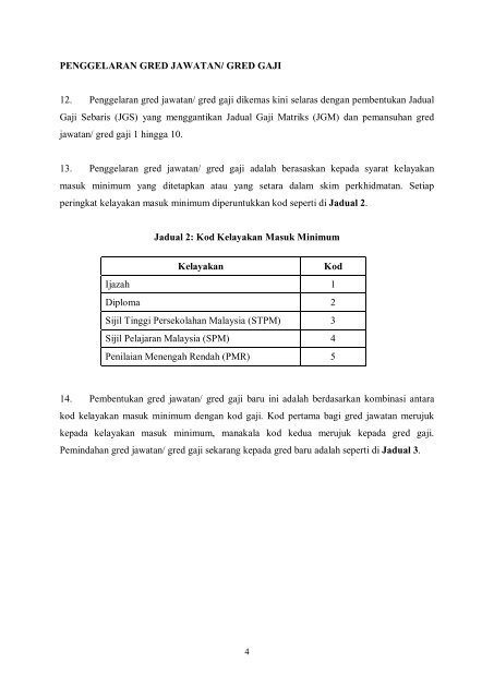 pekeliling perkhidmatan bilangan 11 tahun 2011