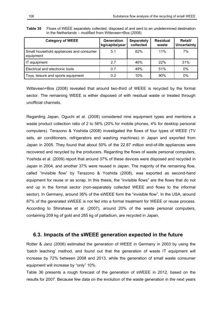 SUbstance flow analysis of the recycling of small waste electrical ...