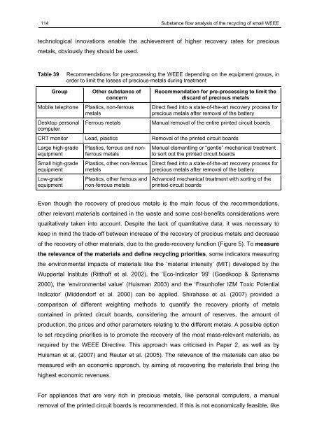 SUbstance flow analysis of the recycling of small waste electrical ...