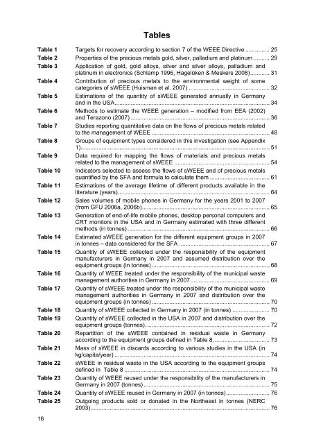 SUbstance flow analysis of the recycling of small waste electrical ...