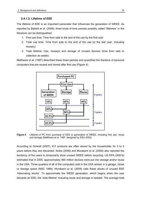 SUbstance flow analysis of the recycling of small waste electrical ...