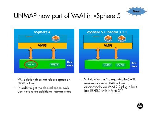 HP Storage and VMware - VMware Communities