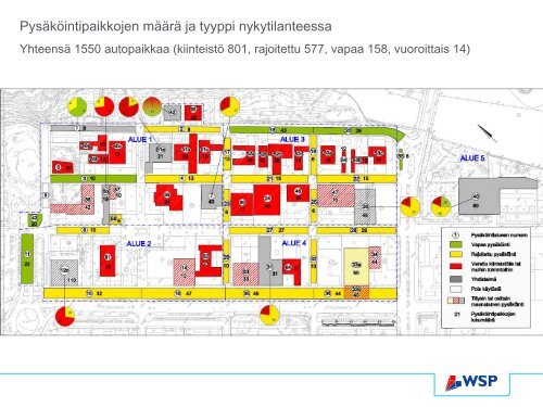 KAUPUNKIKESKUSTAT UUDISTUVAT ... - WSP Group