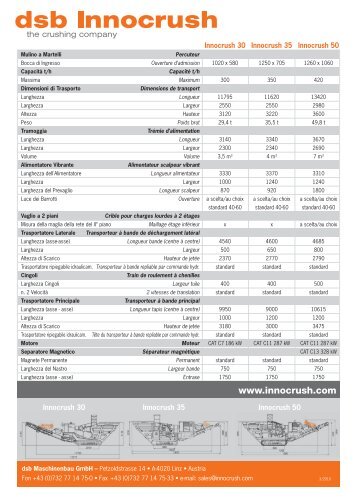 Produktbl. Crusher 2010 ITA-FRZ.6:Layout 1 - DSB - Maschinenbau