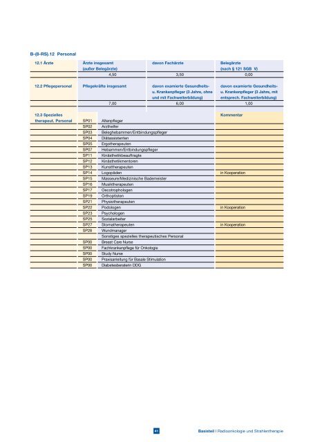 Medizinischer Jahres- und QualitÃƒÂ¤tsbericht 2006 - Kliniken.de