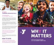 WHY IT MATTERS Annual Giving Campaign - YMCA of Metro Atlanta