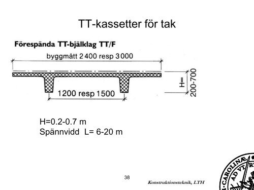 Element i byggnadsstommar - Konstruktionsteknik