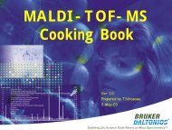 MALDI-TOF-MS Cooking Book