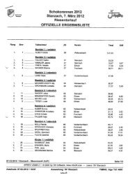 Schokorennen Stanzach 7.03.12 - SV Weissenbach