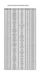 RESULTATS FOULEES DU MONT GANELON 12/09/10