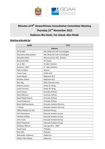 Minutes of 8th Airworthiness Consultative Committee Meeting ...