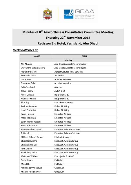 Minutes of 8th Airworthiness Consultative Committee Meeting ...