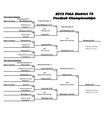 Football Brackets207-2011 - PIAA District 10