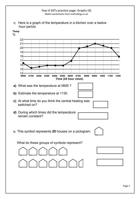 year 6 sats practice page graphs 4 here is a graph maths blog