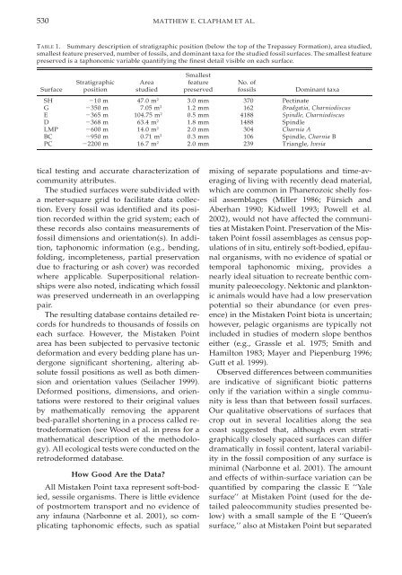 Paleoecology of the oldest known animal communities: Ediacaran ...