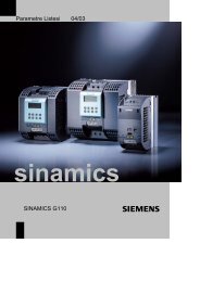 Parametre Listesi 04/03 SINAMICS G110 - Teknika Otomasyon