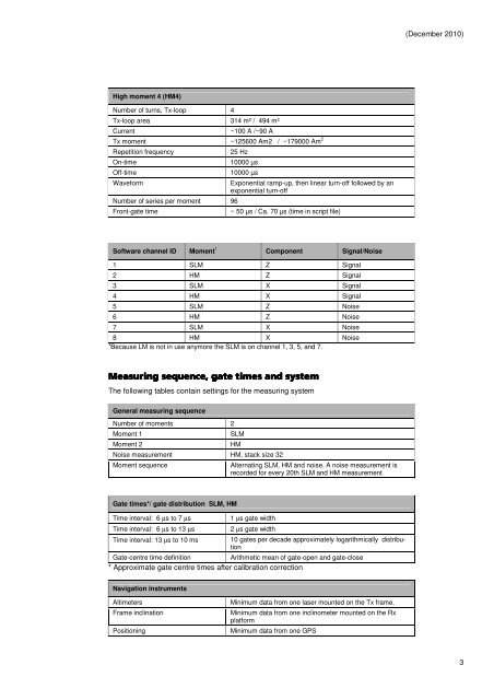 guideline and standards for skytem measurements, processing and ...