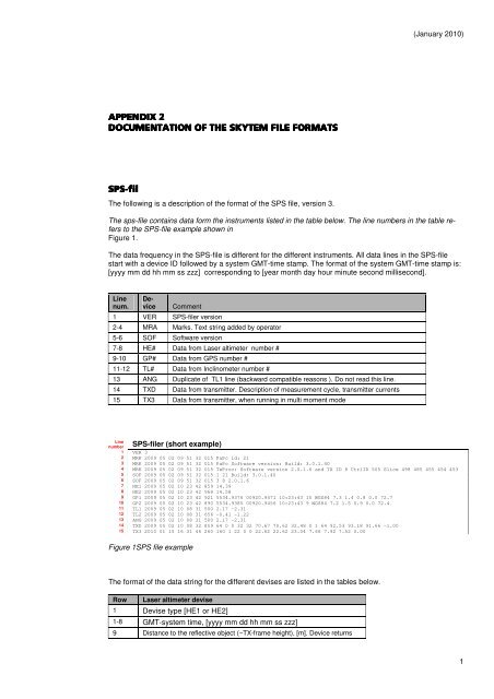 guideline and standards for skytem measurements, processing and ...