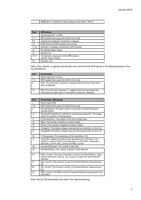 guideline and standards for skytem measurements, processing and ...