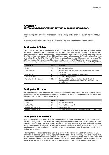 guideline and standards for skytem measurements, processing and ...