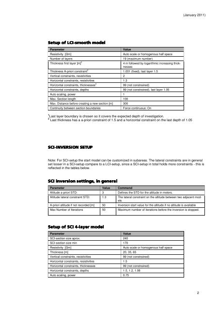 guideline and standards for skytem measurements, processing and ...