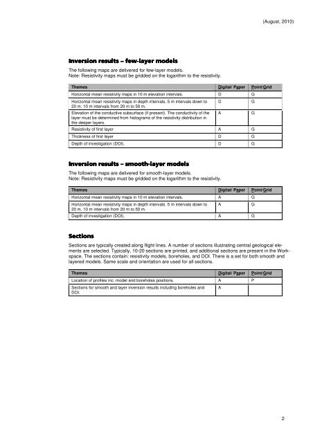 guideline and standards for skytem measurements, processing and ...