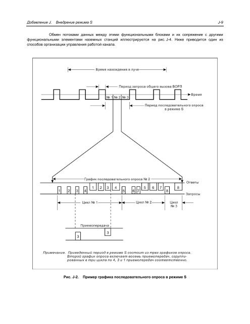 Doc 9924 - Ð¡ÐµÑÑÐ¸ÑÐ¸ÐºÐ°ÑÑ ÑÐ¸Ð¿Ð° (ÐÐÐ)