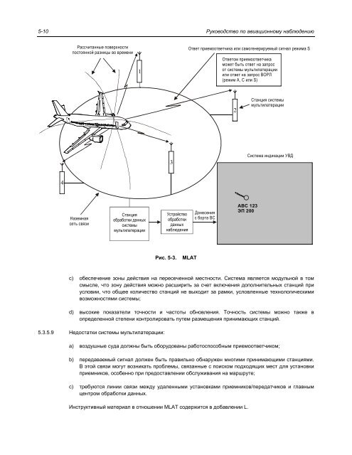 Doc 9924 - Ð¡ÐµÑÑÐ¸ÑÐ¸ÐºÐ°ÑÑ ÑÐ¸Ð¿Ð° (ÐÐÐ)