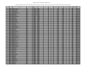 Descarga el Listado de Escuelas de los EstÃ­mulos Colectivos a la ...