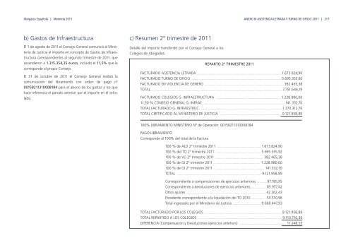 MEMORIA - AbogacÃ­a EspaÃ±ola