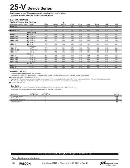 Falcon July 18, 2011A Pricebook.pdf - Access Hardware Supply