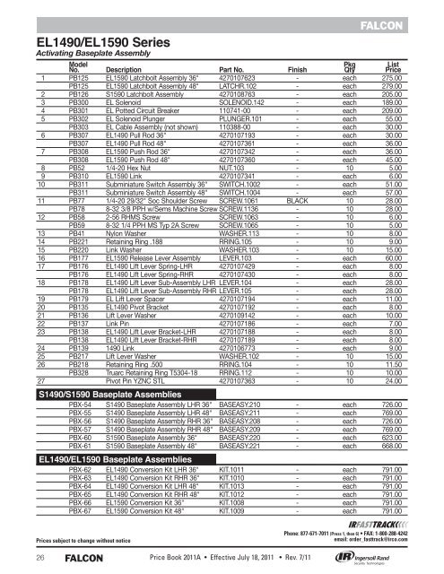 Falcon July 18, 2011A Pricebook.pdf - Access Hardware Supply