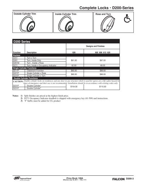 Falcon July 18, 2011A Pricebook.pdf - Access Hardware Supply