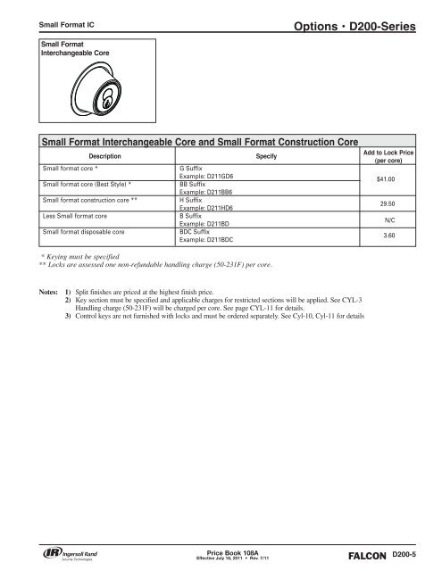 Falcon July 18, 2011A Pricebook.pdf - Access Hardware Supply