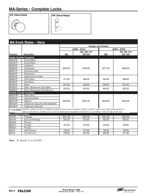 Falcon July 18, 2011A Pricebook.pdf - Access Hardware Supply