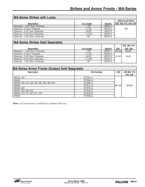 Falcon July 18, 2011A Pricebook.pdf - Access Hardware Supply