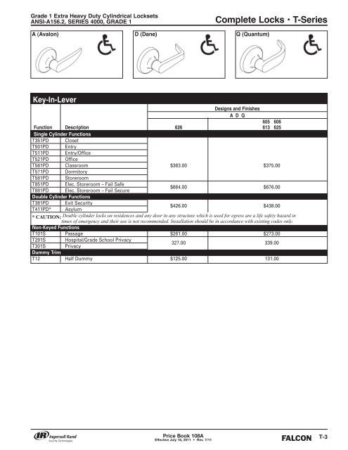 Falcon July 18, 2011A Pricebook.pdf - Access Hardware Supply